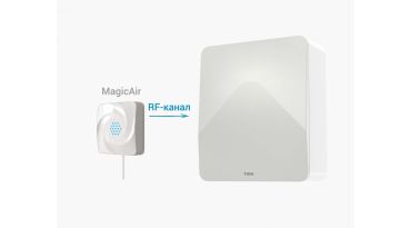 Модуль СО2+ системы MagicAir